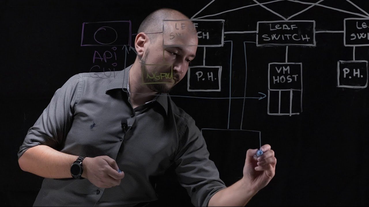 Designing-a-Secure-Data-center